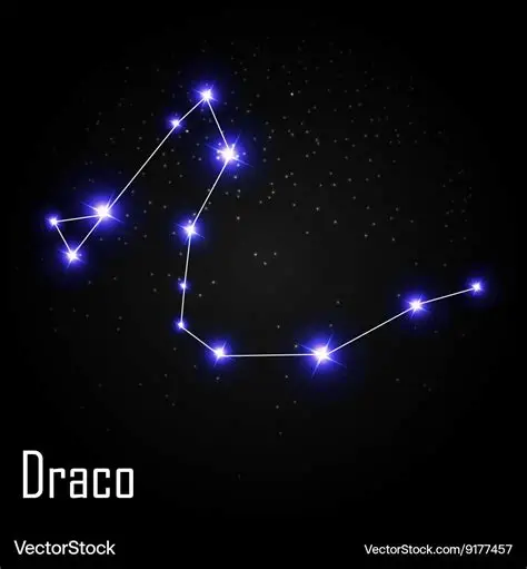 DRACO