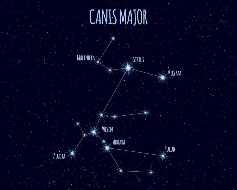Sirius